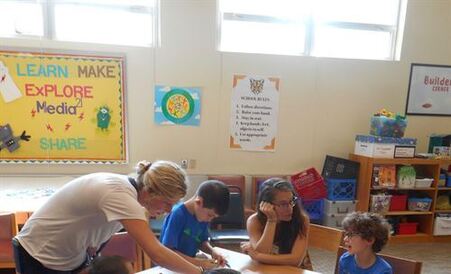 Learning in the Media Center